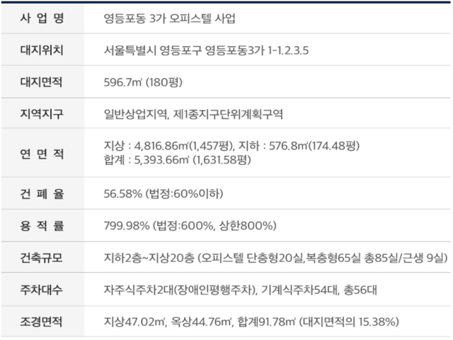 사업개요.png
