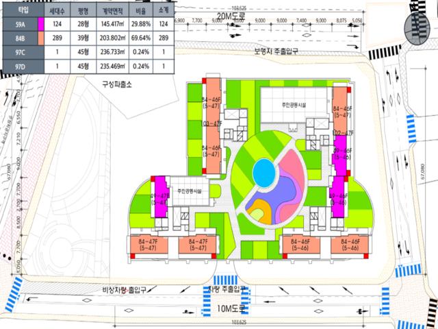 구성역 플랫폼 시온시티47 단지배치도